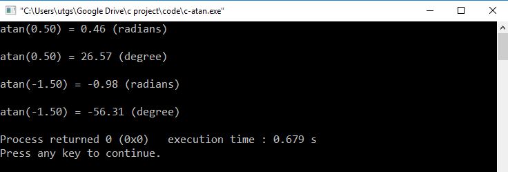 c function atan output