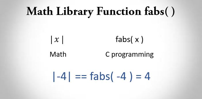 C math library function fabs()