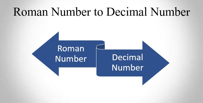 c program to convert roman number into decimal number