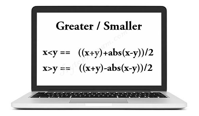 C program to compare two numbers without using relational operators