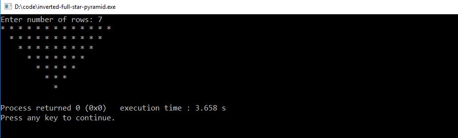 C++ program to print inverted full star pyramid pattern