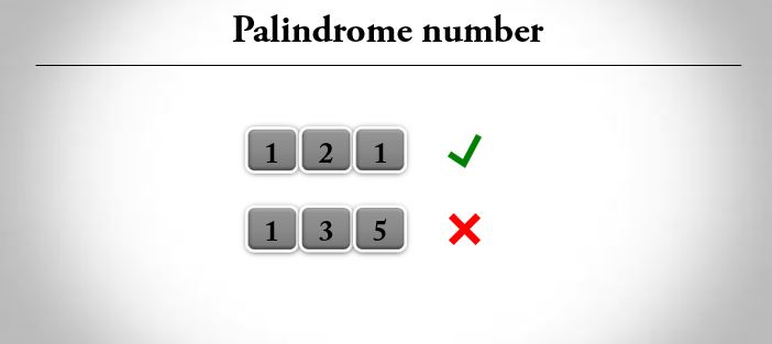 C++ program to check palindrome number