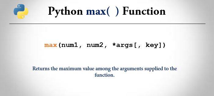 python max() function