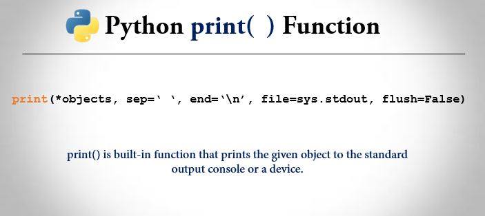 væv Installere Bugt Python print() Function - Example And Explanation | Trytoprogram