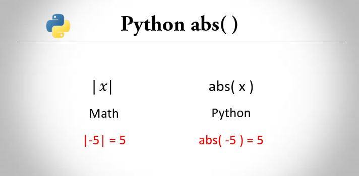 python abs()