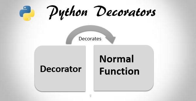 python decorators