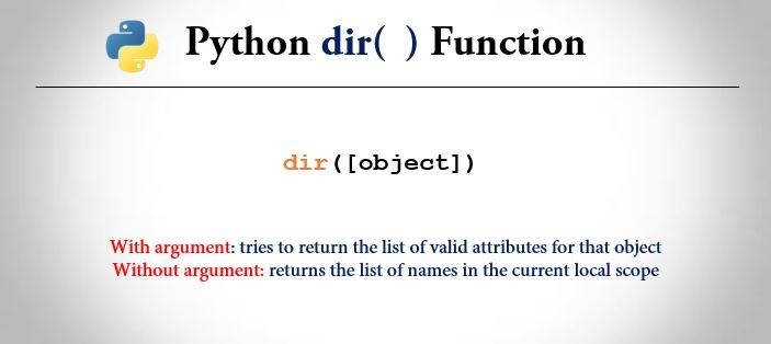 python dir() function