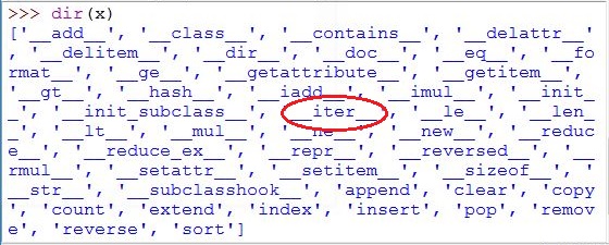 python __iter__() for loop